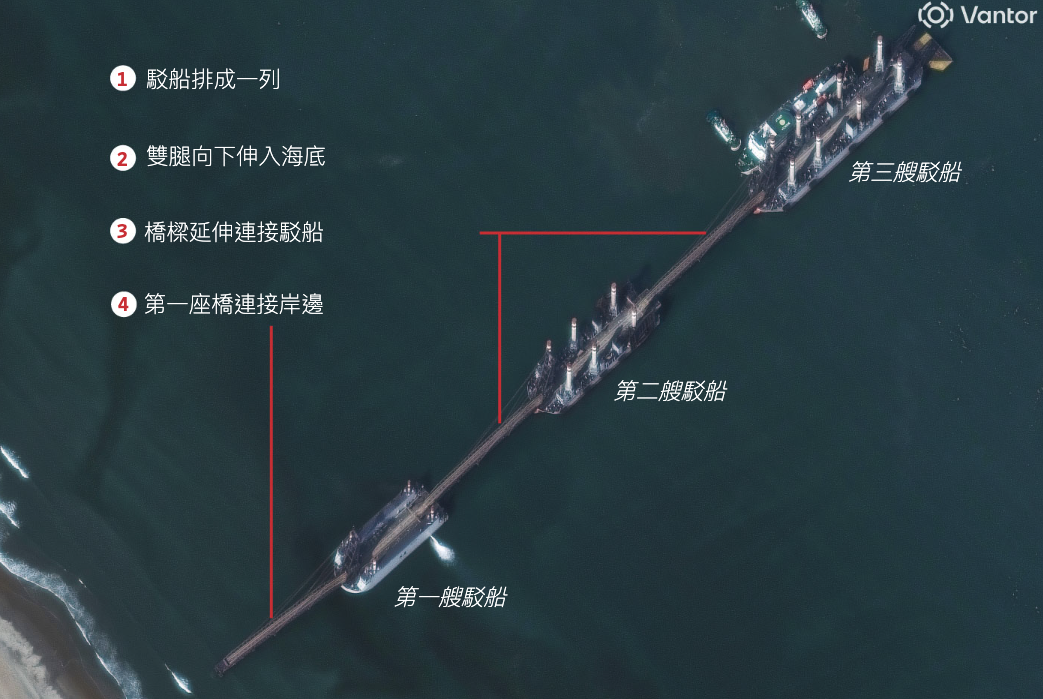 台海戰爭三階段完整解析：飛彈雨、血色海灘、台北最終戰 封面圖