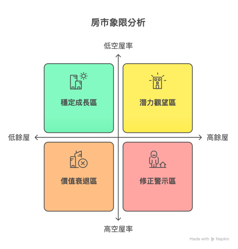 你家隔壁那間房子，晚上有亮燈嗎？